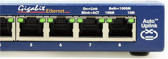 Hình dạng của cổng Ethernet