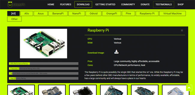 Truy cập tran DietPi và tải disk image cho Raspberry Pi