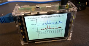 Cách sử dụng Raspberry Pi để giám sát mạng với Nagios