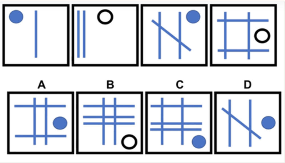 Trong 4 hình A, B, C, D, đâu là hình tiếp theo trong dãy hình trên?