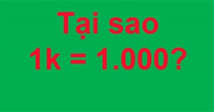 1k là gì? Tại sao 1k bằng 1.000?