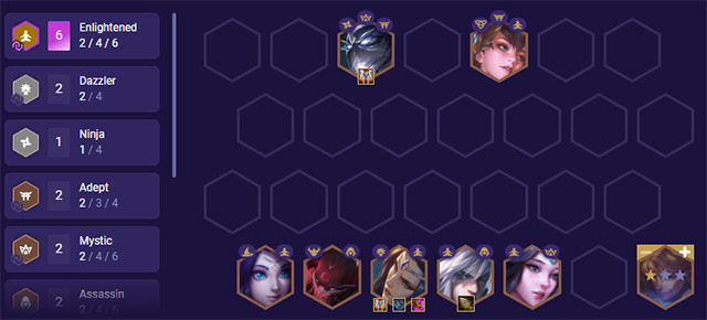 đội hình khai sáng mùa 4