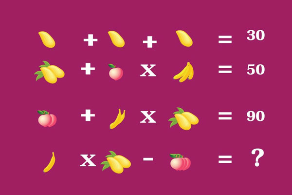 Điền số vào dấu chấm hỏi?