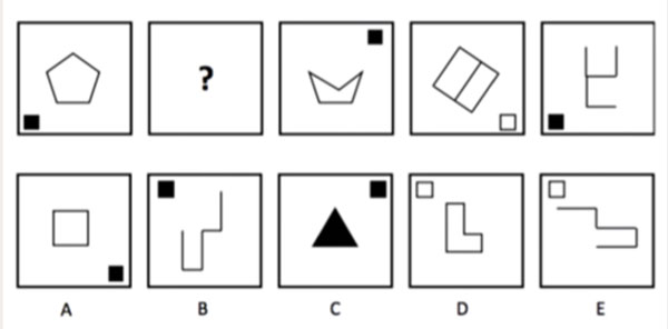 Lựa chọn hình đúng điền vào dấu hỏi chấm?