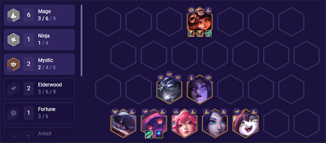 doi hinh phap su dtcl