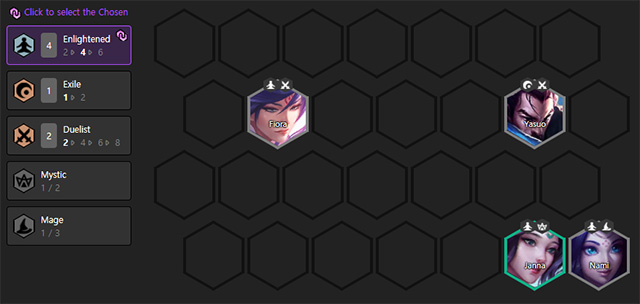 khai sang dtcl mua 4