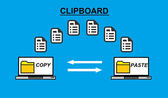 Clipboard tạm thời dữ liệu đã cắt hoặc sao chép từ tài liệu này để dán sang tài liệu khác