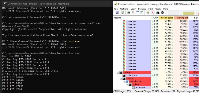 Xuất hiện "vắc xin" phòng ransomware dành cho Windows đầu tiên trên thế giới