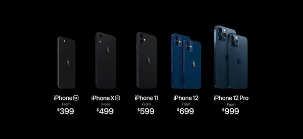Giá bán các dòng iPhone