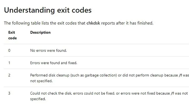 Trong trường hợp có bất kỳ lỗi nào, bạn sẽ thấy exit code 2 và 3, yêu cầu phân tích nâng cao hơn