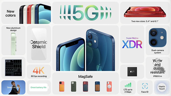 Cấu hình chi tiết iPhone 12/12 Mini