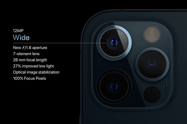 Thông số cụm camera sau iPhone 12 Pro