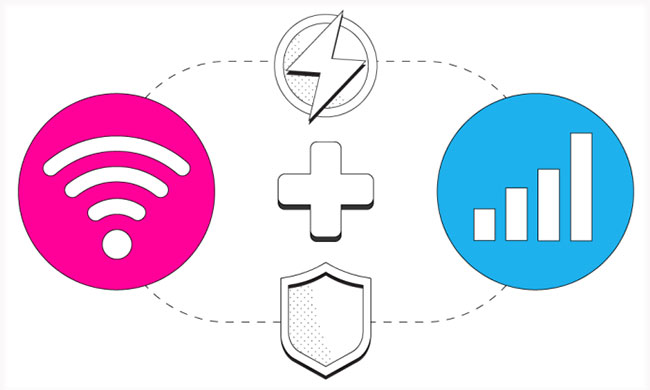 Tốt nhất là kết hợp cả WiFi và dữ liệu di động lại với nhau thành một siêu kết nối