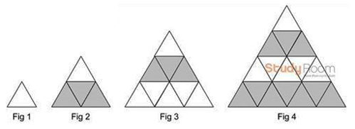Given the following figures