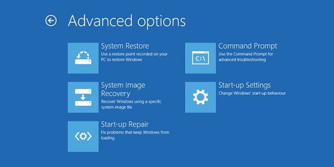 Windows Startup Repair sẽ tự động sửa chữa những sự cố khởi động của bạn