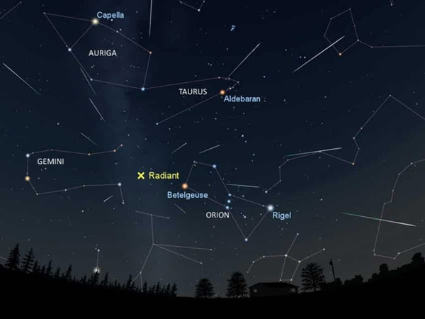 Orionids xuất hiện ở khu vực nằm ở giữa hai ngôi sao Betelgeuse và Rigel. Ảnh: Bronberg Weather.