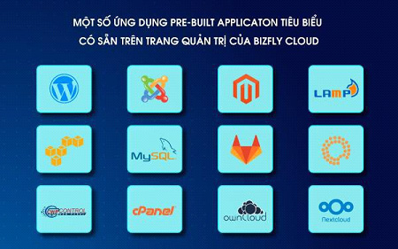 Ứng dụng có sẵn trên Bizfly Cloud