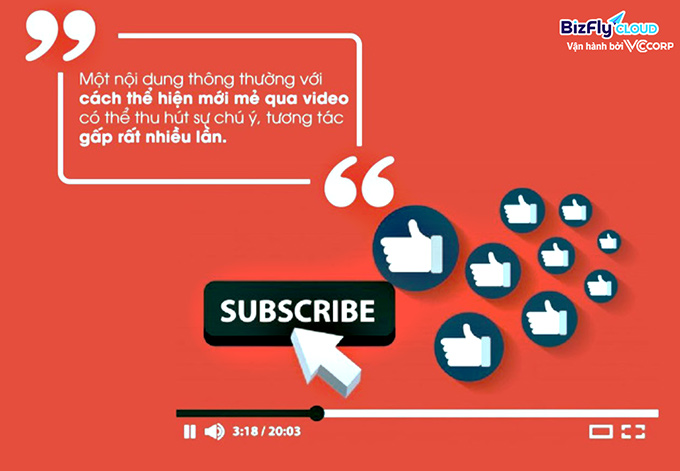 Nội dung video giúp tăng tương tác cho các nền tảng trực tuyến