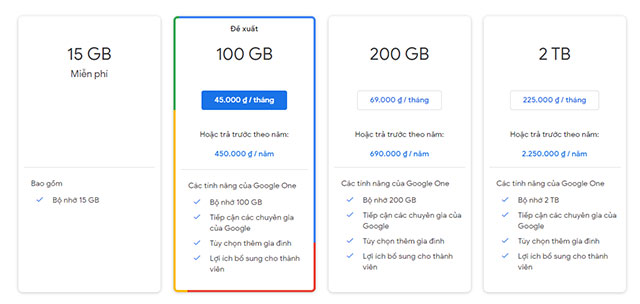Các gói thuê bao Google One