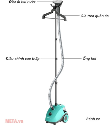 Bàn ủi cầm tay hơi nước Sunhouse SHD2102