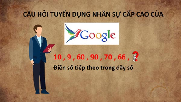 Điền vào dấu hỏi chấm số tiếp theo trong dãy số