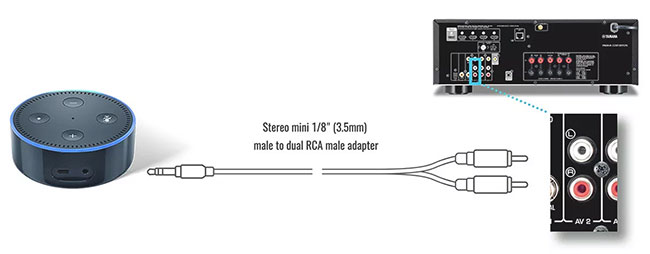 Thêm loa có dây vào Chromecast for Audio và chọn thiết bị Echo