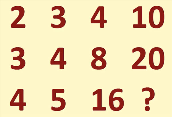 Bài toán điền số