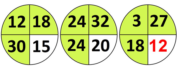 Đáp án bài toán điền số