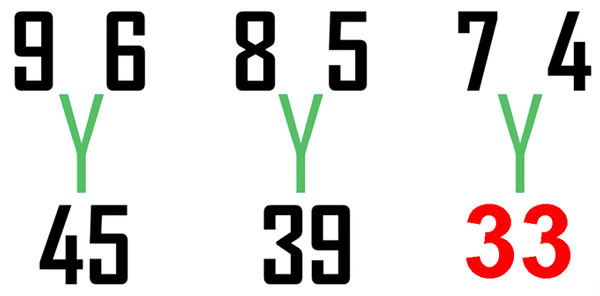 Số cần điền là 33