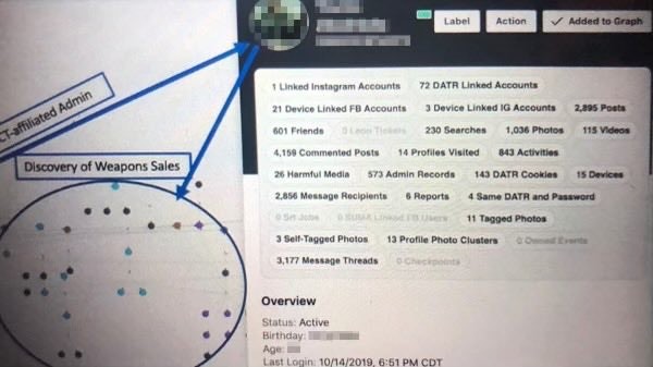 Hé lộ về Centra, công cụ theo dõi người dùng đáng sợ của Facebook, xóa ứng dụng vẫn không thoát