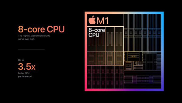 CPU 8 nhân