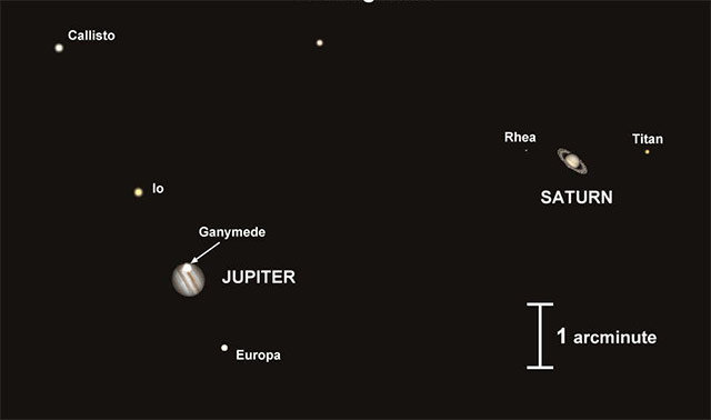 Sao Mộc và Sao Thổ sắp ở vị trí gần nhau nhất