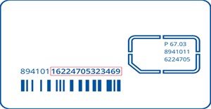 Số ICCID là gì?