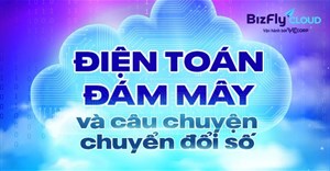 Điện toán đám mây và câu chuyện chuyển đổi số