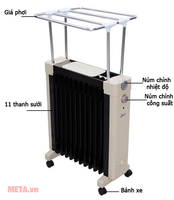 Hình ảnh cấu tạo của máy sưởi dầu FujiE OFR6511