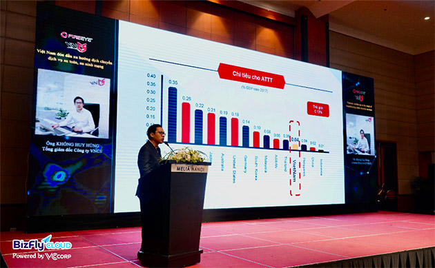 Ông Khổng Huy Hùng