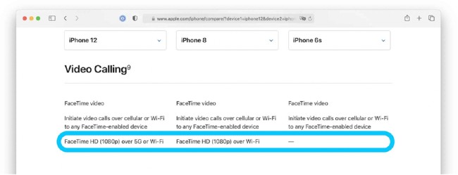 iPhone 8 trở lên được cập nhật gọi FaceTime chất lượng Full HD