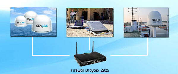DrayTek Vigor 2925 là tường lửa WAN Ethernet kép mới của Draytek