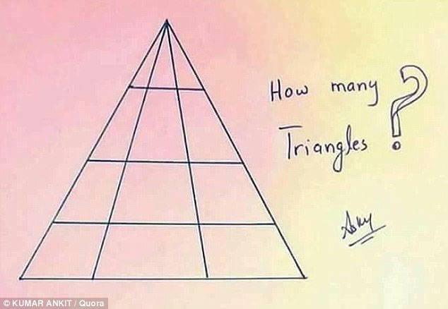 Có bao nhiêu hình tam giác trong bức hình 