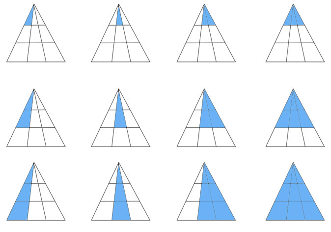 Có 24 hình tam giác 