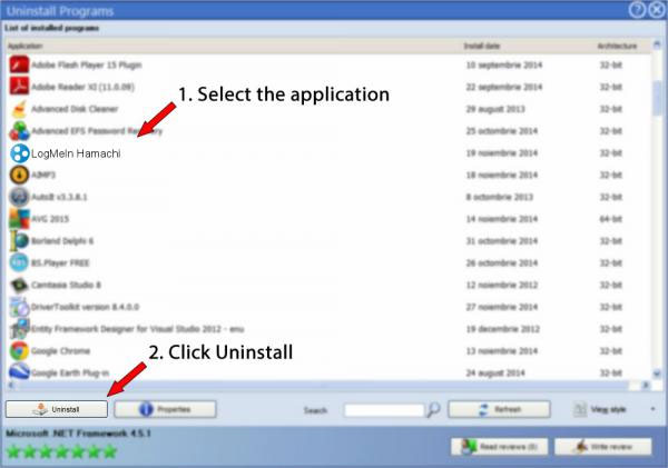 Gỡ cài đặt LogMeIn Hamachi để xóa hoàn toàn LMIGuardianSvc.exe