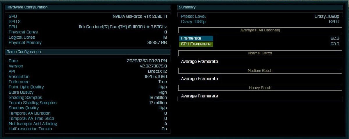 Intel Rocket Lake Core i9-11900K và Ryzen 9 5950X