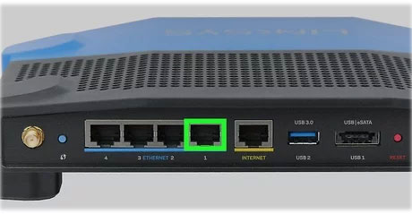 Các router có dây thường sử dụng interface Ethernet để giao tiếp với các thiết bị trong mạng cục bộ