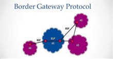Tìm hiểu về Border Gateway Protocol (BGP)