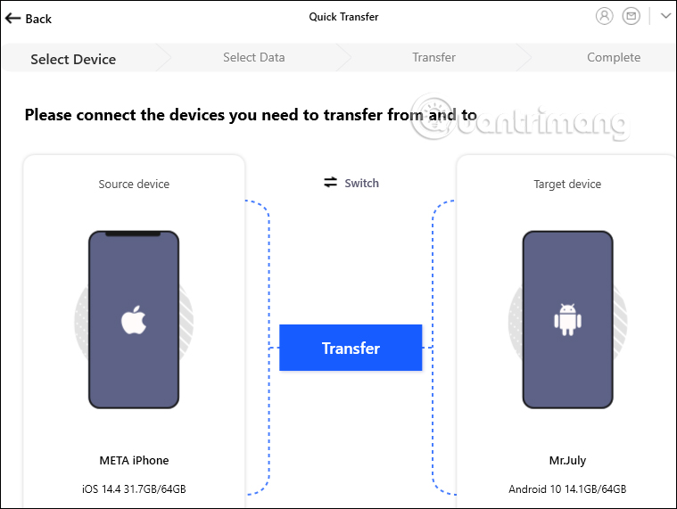 Transfer iPhone data to Android