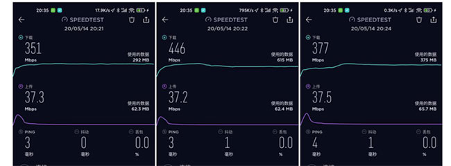 Xiaomi AX1800 vượt trội đáng kể so với router WiFi 5 AC1200