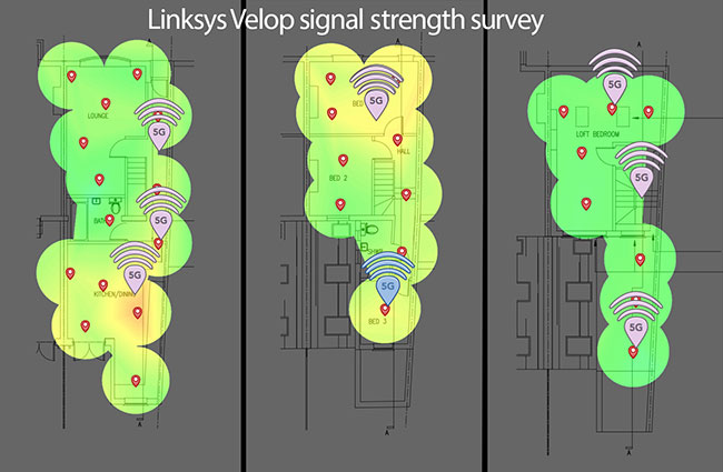 Khảo sát cường độ tín hiệu của Linksys Velop