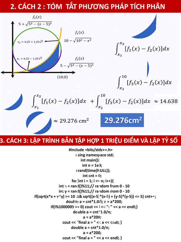 Đáp án bài toán dành cho học sinh giỏi 11 tuổi 3
