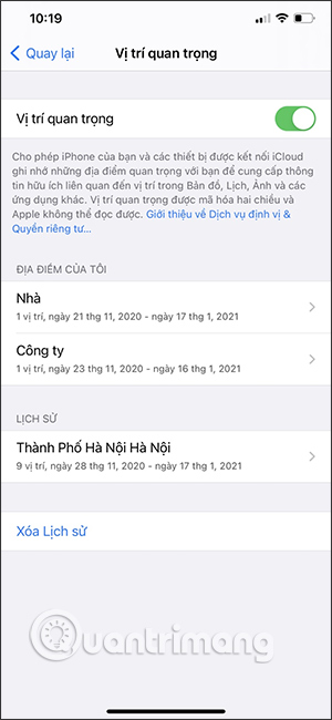 Danh sách vị trí