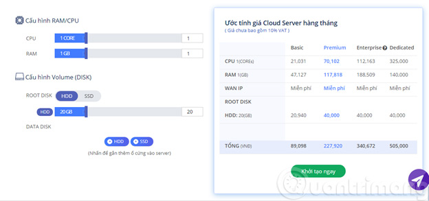 Các mức giá của Bizfly Cloud